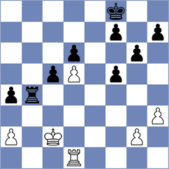 Sroczynski - Lopez del Alamo (chess.com INT, 2024)