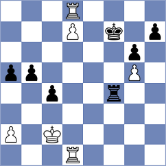 Levitan - Laddha (chess.com INT, 2025)