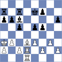 Kjaergaard Jensen - Pullela (chess.com INT, 2024)