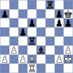 Gavrilescu - Ibrahimli (chess.com INT, 2025)