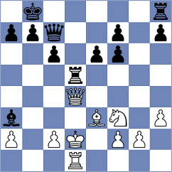 Gonzalez Fernandez - Blazquez Lopez (Gijon, 2000)