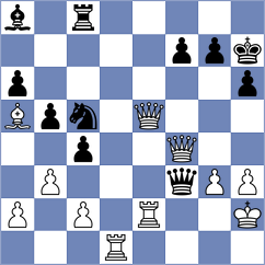 Stefansson - Sukandar (chess.com INT, 2025)