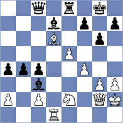 Greifzu - Visser (Kleve, 2002)