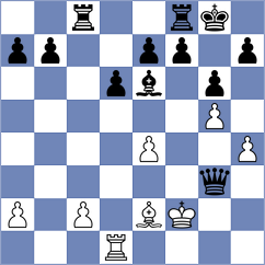 Kern - McPherson (Playchess.com INT, 2020)