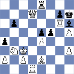 Perera Alfonso - Levin (chess.com INT, 2022)