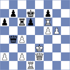 Martz - Wharry (Stillwater, 2002)