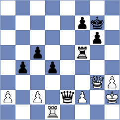 Amirdzhanyan - Bayo Milagro (chess.com INT, 2024)