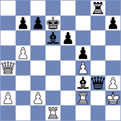 Martin Duque - Ohanyan (chess.com INT, 2022)