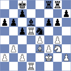 Womacka - Antova (chess.com INT, 2024)