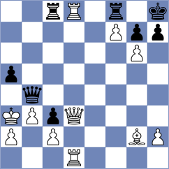 Jodar Arias - Gosh (chess.com INT, 2025)