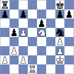 Iltisberger - Kitzler (Baunatal, 1999)