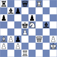 Luo - Md (Lichess.org INT, 2020)