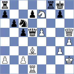 Lux - Scherer (Stetten, 1988)