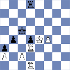 Kislov - Starozhilov (chess.com INT, 2023)