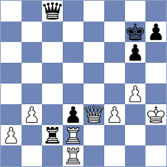 Kiselev - Dmitrenko (chess.com INT, 2024)