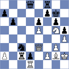 Williams - Makridis (chess.com INT, 2025)