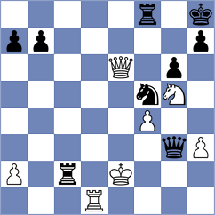 Shohat - Prieto Aranguren (chess.com INT, 2024)