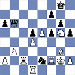 Tang - Diao (chess.com INT, 2025)