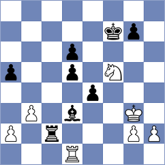 Borodavkin - Motos Abellan (chess.com INT, 2025)