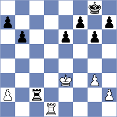 Bulleigh - Movsisyan (Tulsa, 2004)