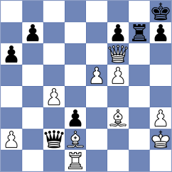 Goncalves - Kappeler (chess.com INT, 2025)