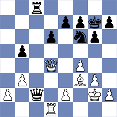 Moiseev - Ibrahimov (Suvorov, 2012)