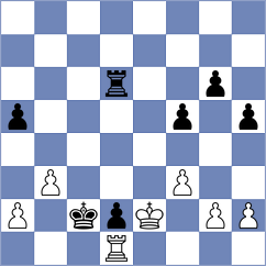 Liu - Sickmann (chess.com INT, 2024)