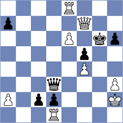 Marcziter - Sava (Chess.com INT, 2020)