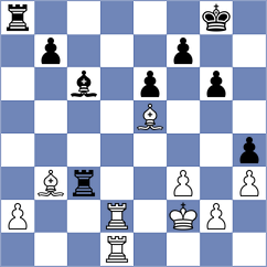 Grot - Golsta (chess.com INT, 2025)