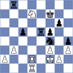 Szajbely - Maravic (Ghent BEL, 2025)
