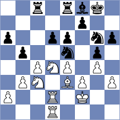 Gulkov - Ganerdene (Chess.com INT, 2021)