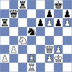 Klepikov - Iskusnyh (chess.com INT, 2025)