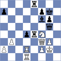 Manukyan - Lacasa Diaz (chess.com INT, 2023)