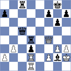 Horak - Rostovtsev (chess.com INT, 2022)