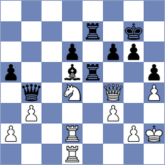 Beulen - Raptis (chess.com INT, 2025)
