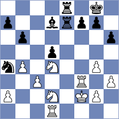 MacGilchrist - Eppel (Bad Homburg, 2005)