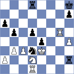 Bender - Beilfuss (chess.com INT, 2021)