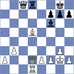 Kepeshchuk - Kahlert (Chess.com INT, 2020)