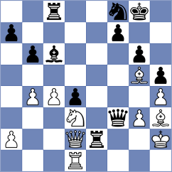 Iskusnyh - Shuvalova (chess.com INT, 2025)