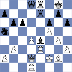 Bulajic - Perez Gormaz (chess.com INT, 2024)