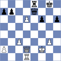 Chen - Kozlovic (Petrovac MNE, 2025)
