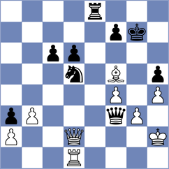 Rao - Ismagilov (chess.com INT, 2025)