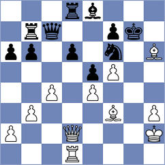 Nihal - Guzman (Europe Echecs INT, 2021)