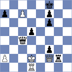 Milonjic - Kende (Budapest, 1990)