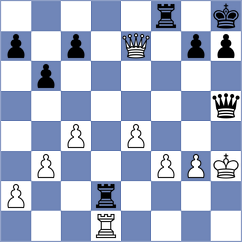 Perestjuk - Shearsby (chess.com INT, 2024)