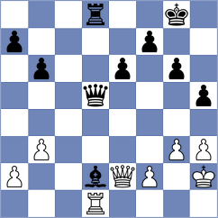 Radovic - Bach (chess.com INT, 2021)