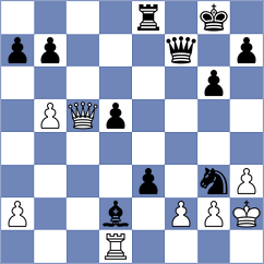 Cagara - Musovic (chess.com INT, 2022)