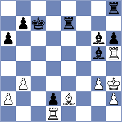 Petrilak - Breindl (Brno, 2004)
