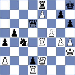Gagunashvili - Hungaski (New York USA, 2024)
