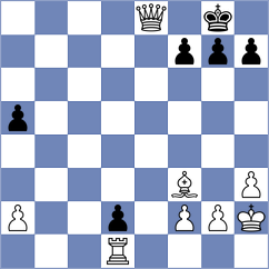 Wang - Guo (Windsor, 2016)